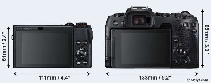 Comparison G5X Mark II or RP rear