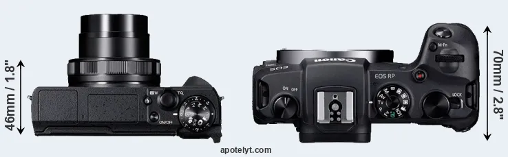 Compare G5X Mark II versus RP top