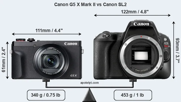 Size Canon G5 X Mark II vs Canon SL2