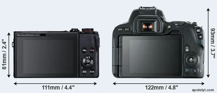 Comparison G5X Mark II or SL2 rear