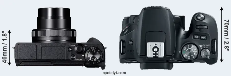 Compare G5X Mark II versus SL2 top