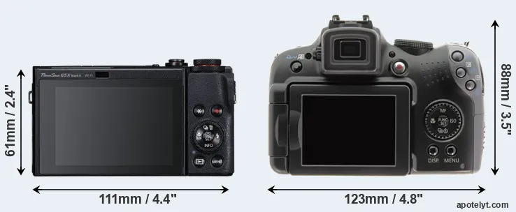 Comparison G5X Mark II or SX10 rear