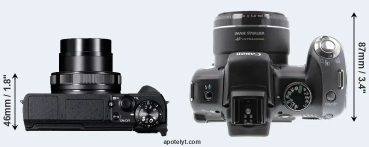 Compare G5X Mark II versus SX10 top