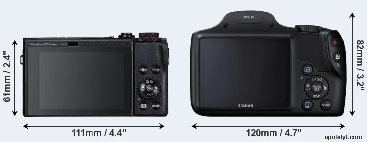 Comparison G5X Mark II or SX530 rear