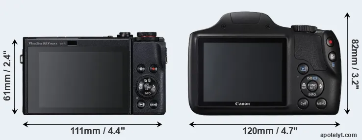 Comparison G5X Mark II or SX540 rear