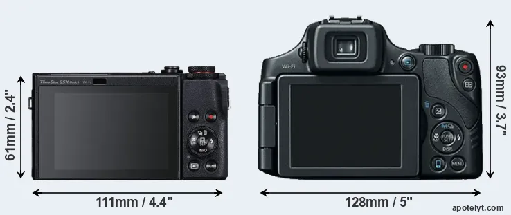 Comparison G5X Mark II or SX60 rear