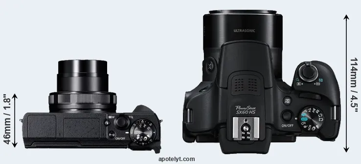 Compare G5X Mark II versus SX60 top
