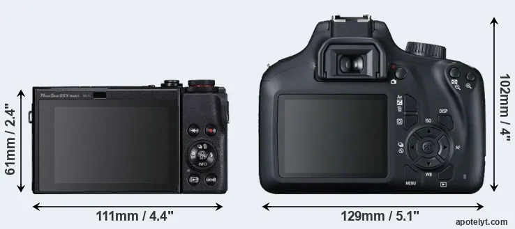 Comparison G5X Mark II or T100 rear