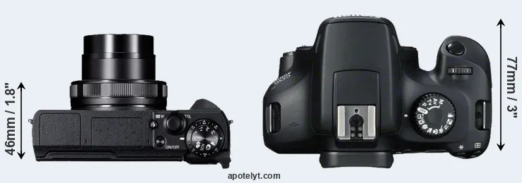 Compare G5X Mark II versus T100 top