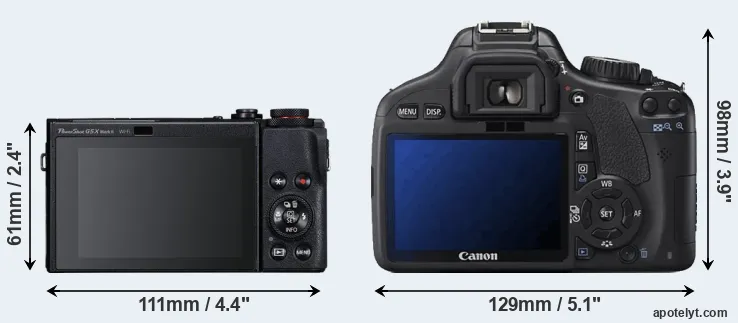 Comparison G5X Mark II or T2i rear