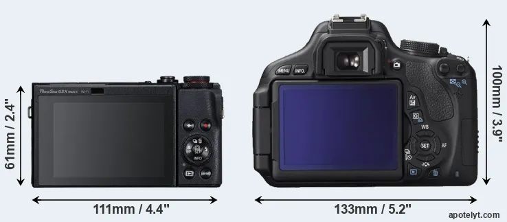 Comparison G5X Mark II or T3i rear