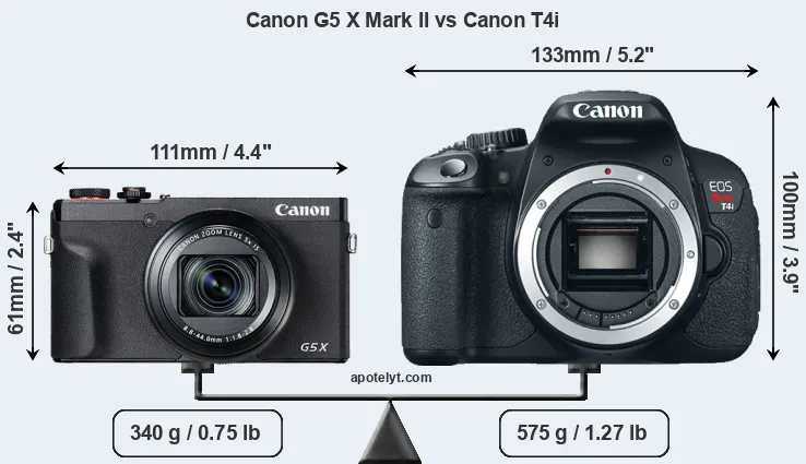 Size Canon G5 X Mark II vs Canon T4i
