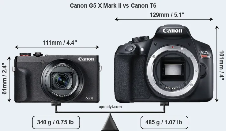 Size Canon G5 X Mark II vs Canon T6