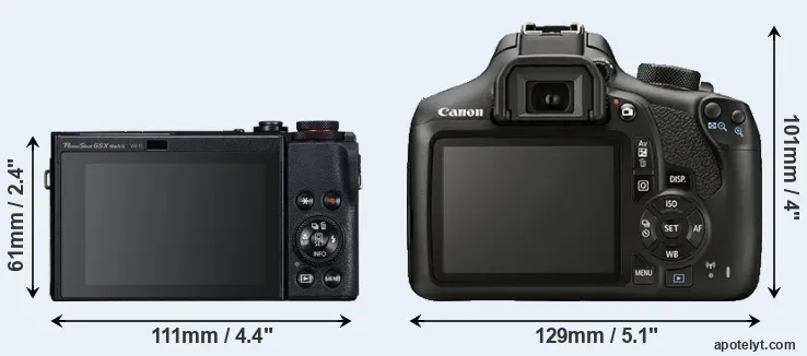 Comparison G5X Mark II or T6 rear