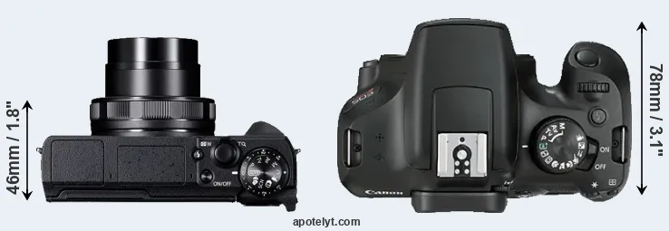 Compare G5X Mark II versus T6 top