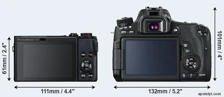 Comparison G5X Mark II or T6s rear
