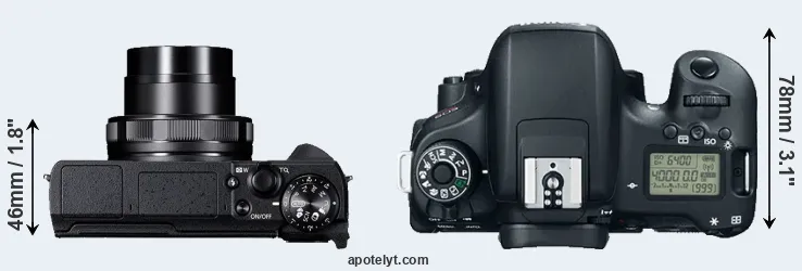 Compare G5X Mark II versus T6s top