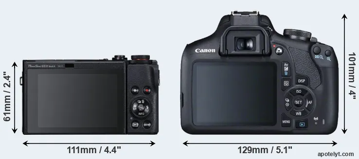 Comparison G5X Mark II or T7 rear