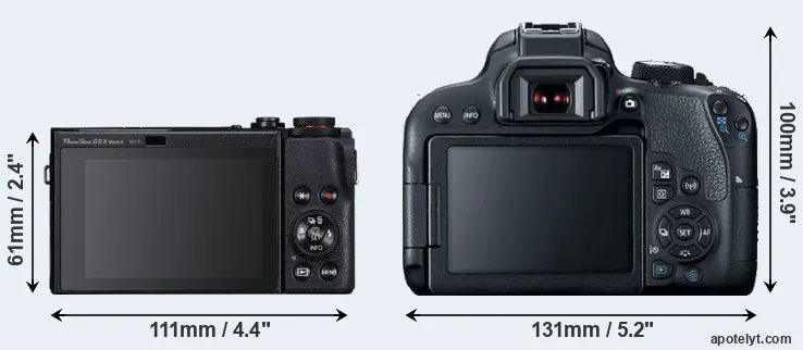 Comparison G5X Mark II or T7i rear