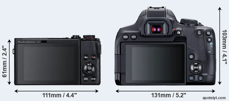 Comparison G5X Mark II or T8i rear