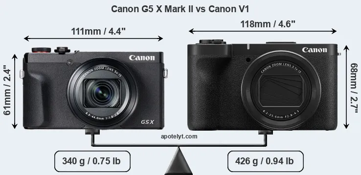 Size Canon G5 X Mark II vs Canon V1