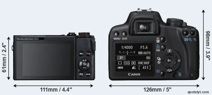 Comparison G5X Mark II or XS rear