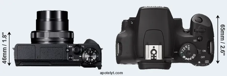 Compare G5X Mark II versus XS top