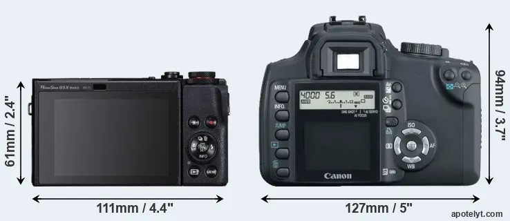 Comparison G5X Mark II or XT rear