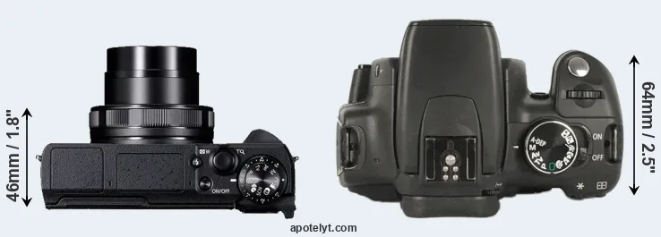 Compare G5X Mark II versus XT top