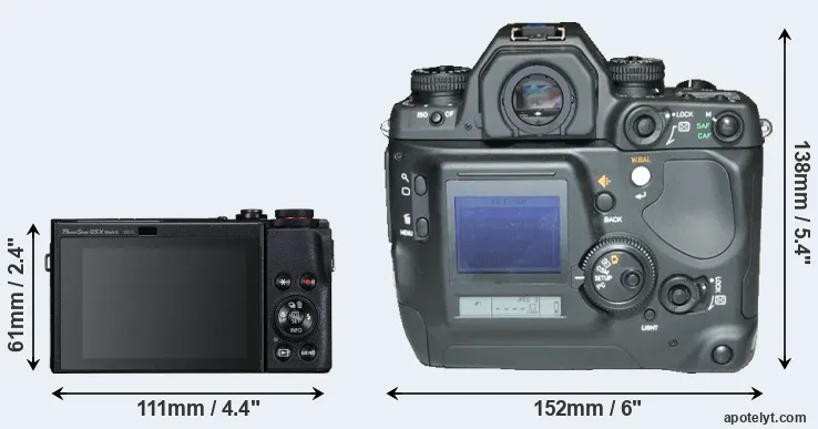 Comparison G5X Mark II or N Digital rear