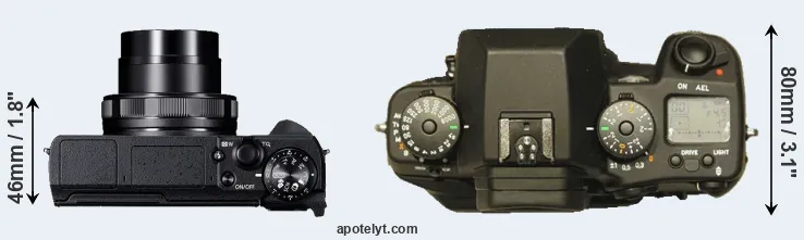 Compare G5X Mark II versus N Digital top