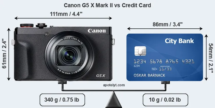Canon G5 X Mark II vs credit card front