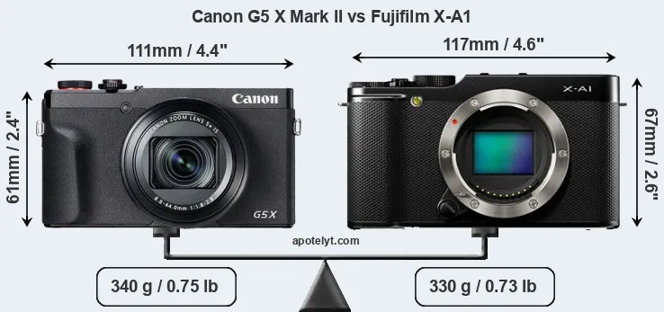 Size Canon G5 X Mark II vs Fujifilm X-A1