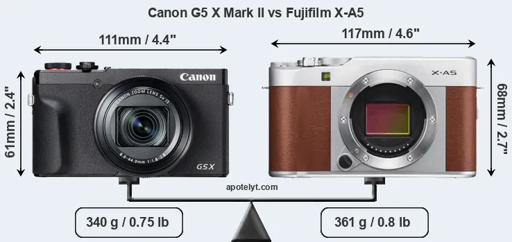 Size Canon G5 X Mark II vs Fujifilm X-A5