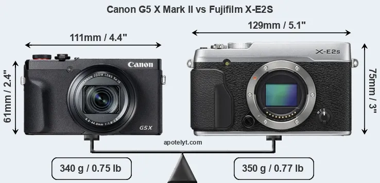 Size Canon G5 X Mark II vs Fujifilm X-E2S