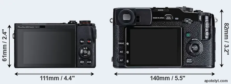 Comparison G5X Mark II or X-Pro1 rear