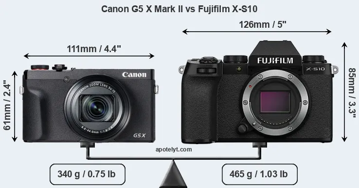 Size Canon G5 X Mark II vs Fujifilm X-S10