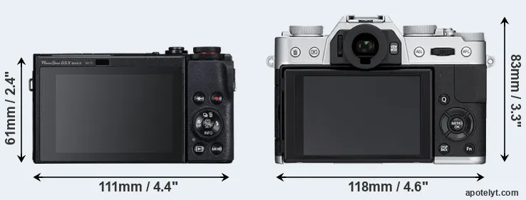 Comparison G5X Mark II or X-T10 rear