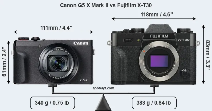 Size Canon G5 X Mark II vs Fujifilm X-T30