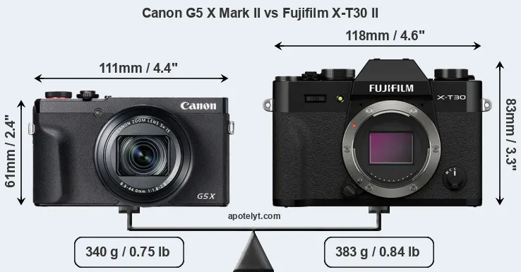 Size Canon G5 X Mark II vs Fujifilm X-T30 II