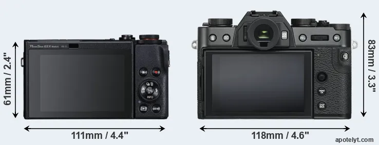 Comparison G5X Mark II or X-T30 rear