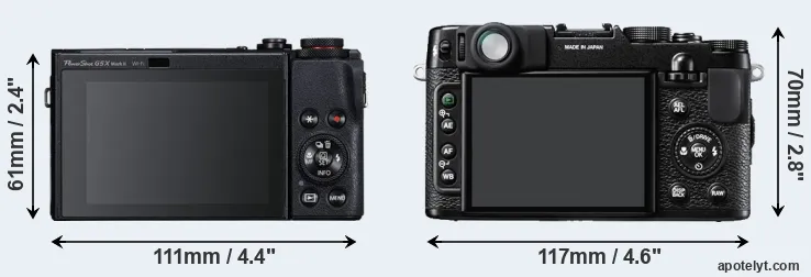Comparison G5X Mark II or X10 rear
