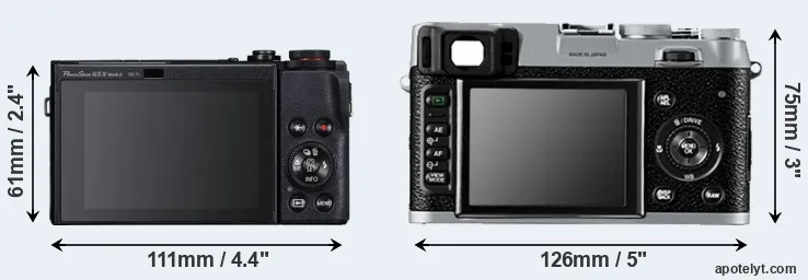 Comparison G5X Mark II or X100 rear