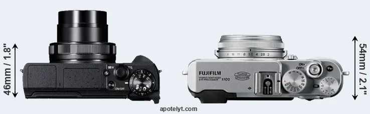 Compare G5X Mark II versus X100 top