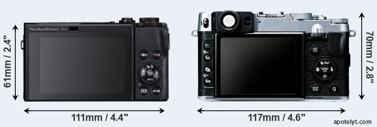 Comparison G5X Mark II or X20 rear