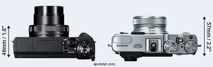 Compare G5X Mark II versus X20 top