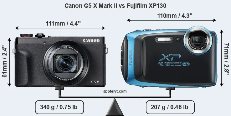 Size Canon G5 X Mark II vs Fujifilm XP130