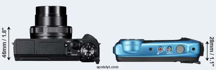 Compare G5X Mark II versus XP130 top