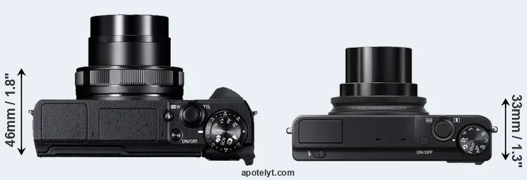 Compare G5X Mark II versus XQ2 top