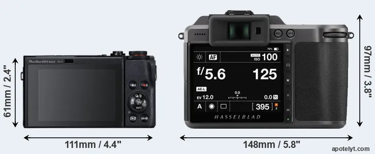 Comparison G5X Mark II or X1D II rear